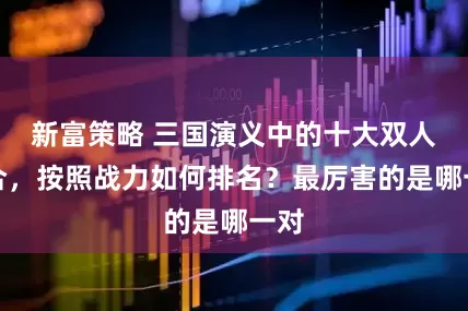 新富策略 三国演义中的十大双人组合，按照战力如何排名？最厉害的是哪一对