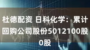杜德配资 日科化学：累计回购公司股份5012100股